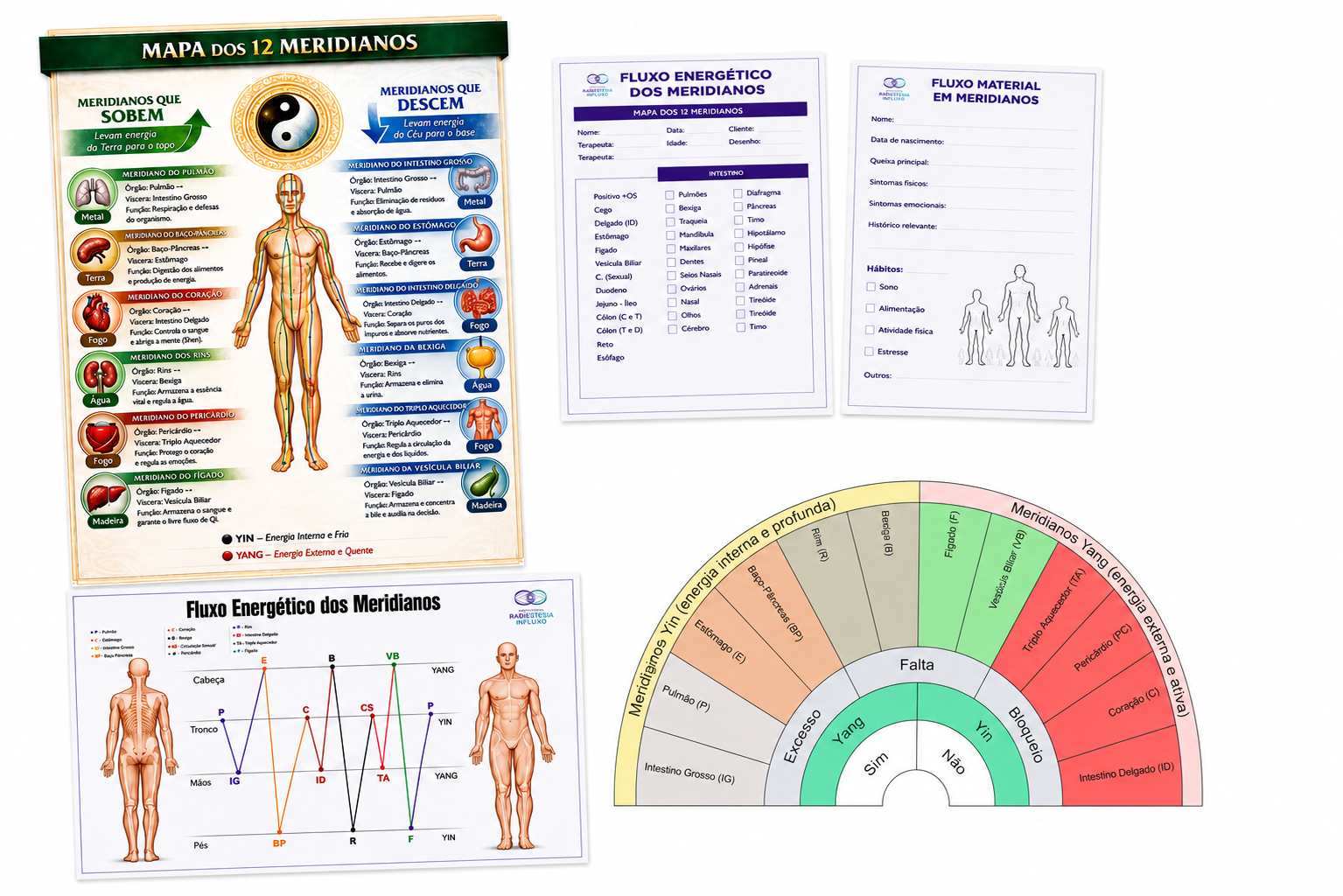 Material completo do curso